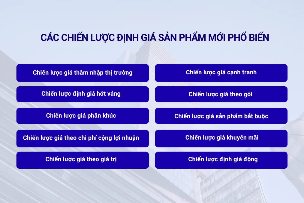 Các chiến lược định giá sản phẩm mới phổ biến
