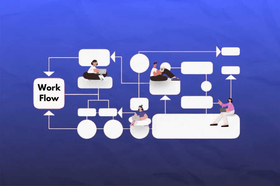 Workflow là gì? Cách xây dựng quy trình workflow giúp tăng năng suất