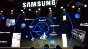Phân tích cơ hội (Opportunities) của Samsung