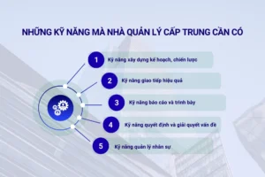 Những kỹ năng mà nhà quản lý cấp trung cần có