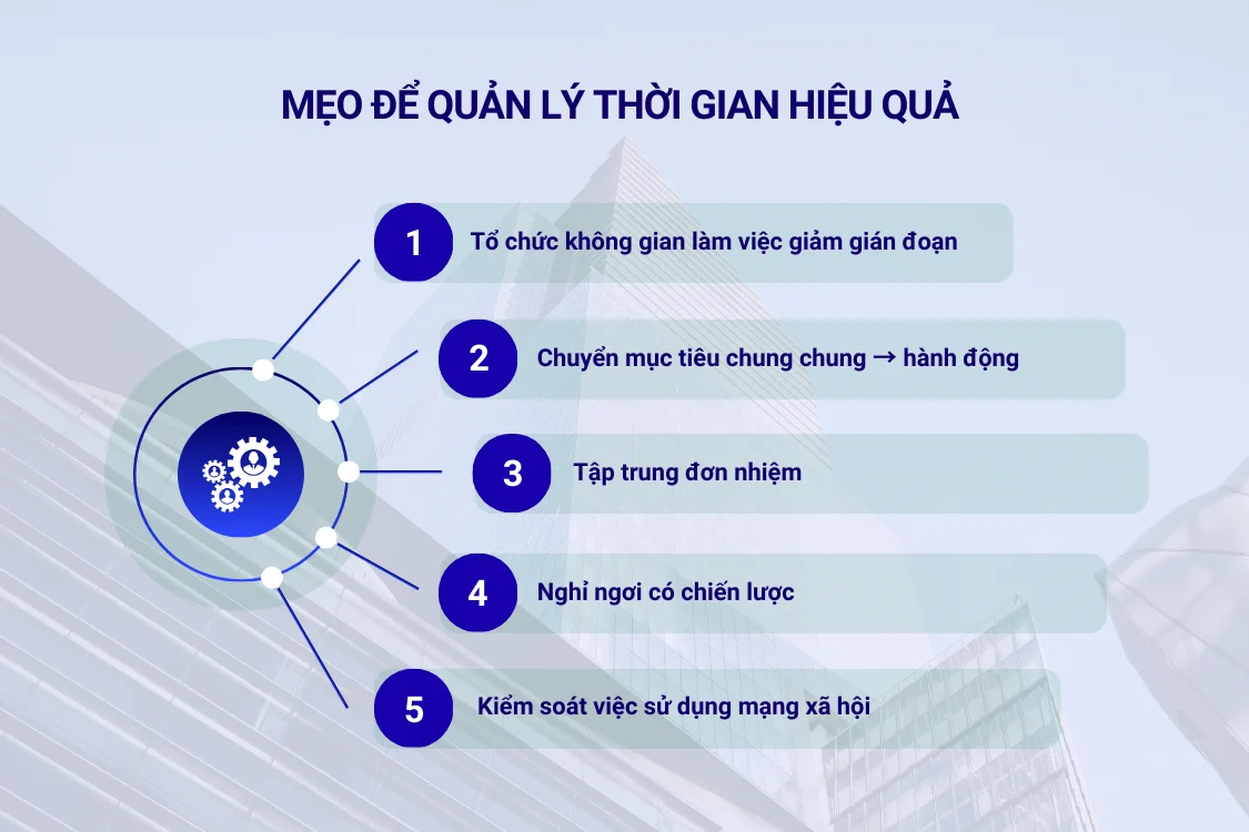 Mẹo để quản lý thời gian hiệu quả