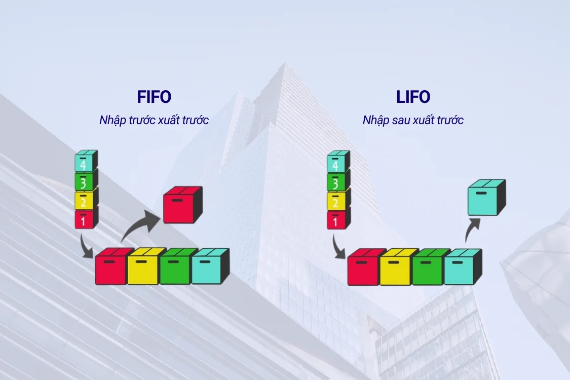 Phương pháp FIFO và LIFO