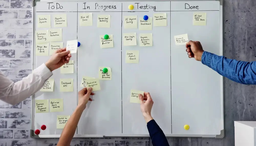 Thay vì để deadline và sự hỗn loạn dẫn dắt, hãy để một bảng đơn giản dẫn đường.